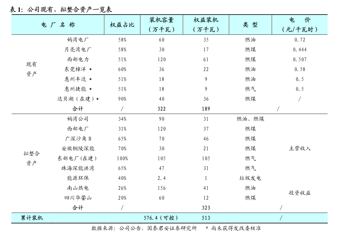 瑞爾特:關(guān)于完成經(jīng)營(yíng)范圍及《公司章程》工商備案登記的公告